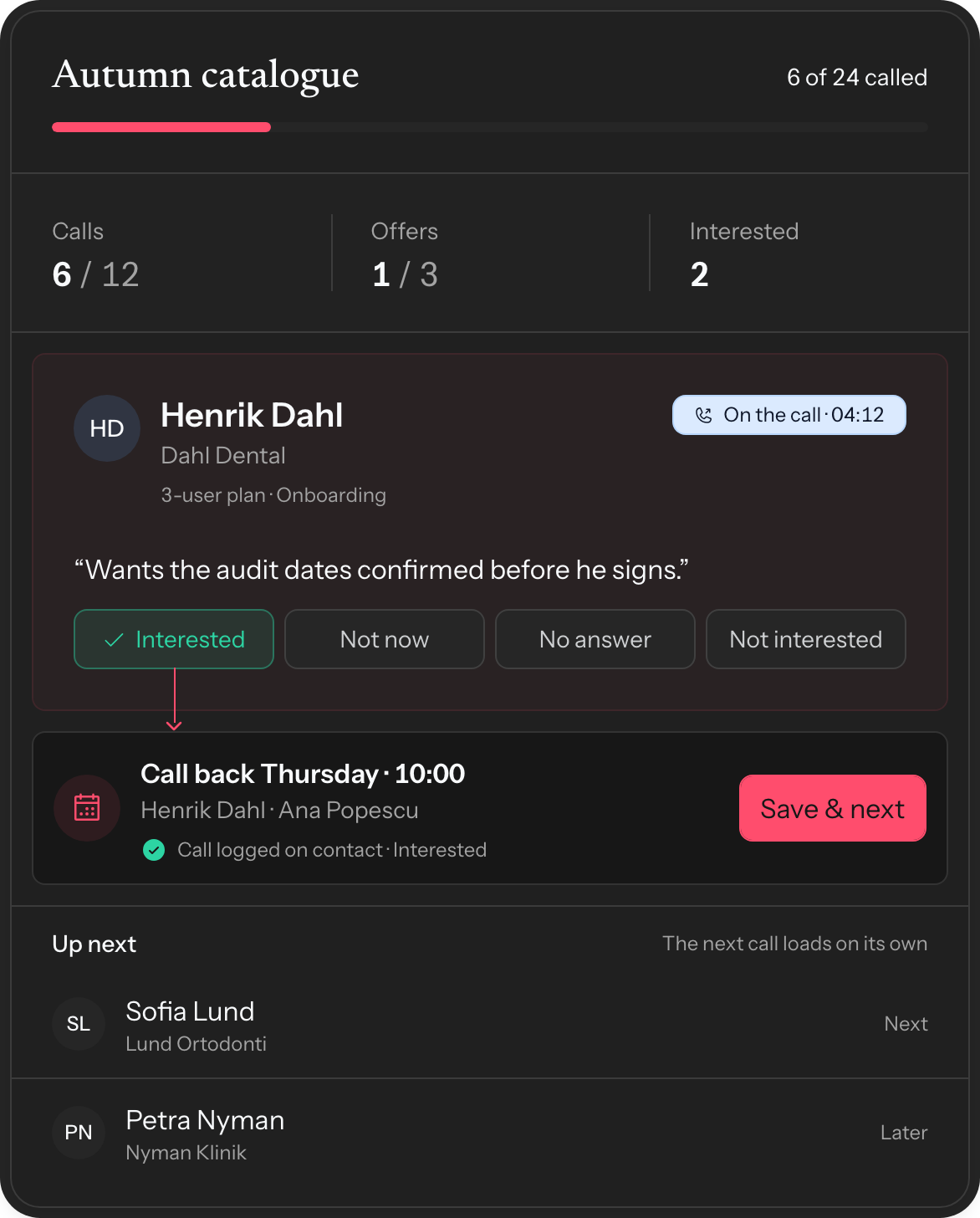 A calling campaign, 6 of 24 called: the day's calls and offers against target, the call with Henrik Dahl marked Interested with a call back set for Thursday, and who is next on the list.