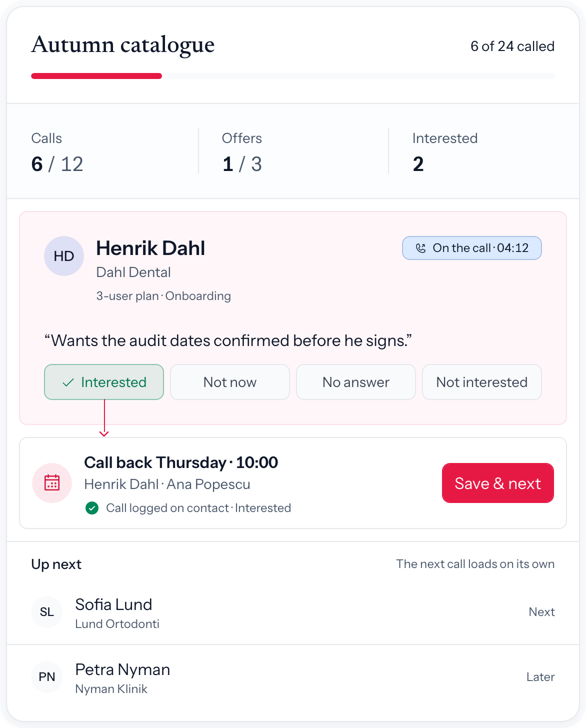 A calling campaign, 6 of 24 called: the day's calls and offers against target, the call with Henrik Dahl marked Interested with a call back set for Thursday, and who is next on the list.